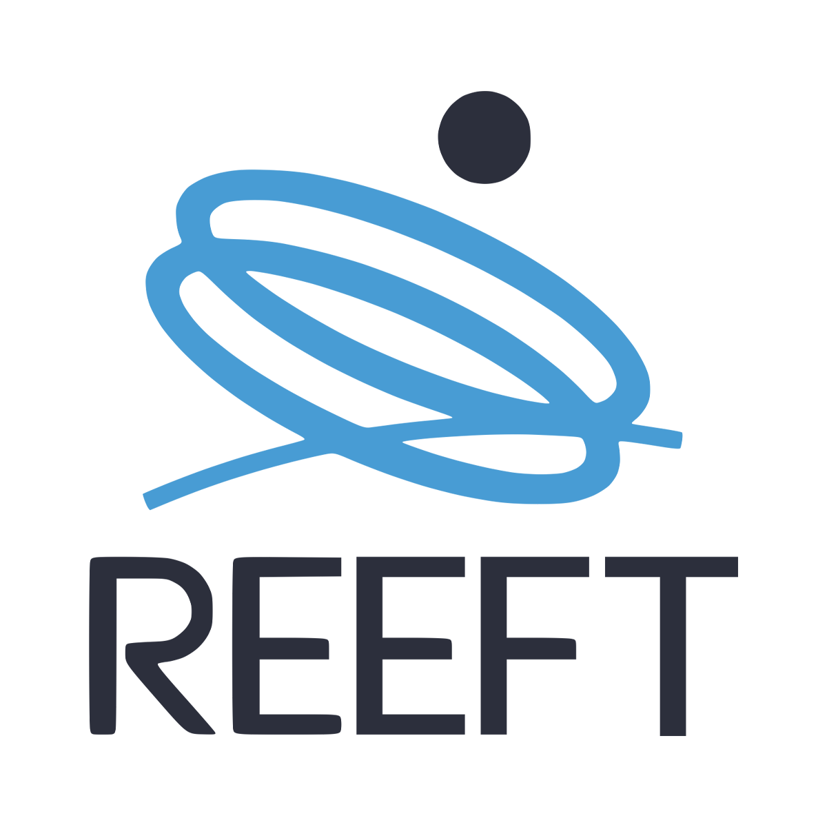 IBM i (AS/400, iSeries) solutions - REEFT